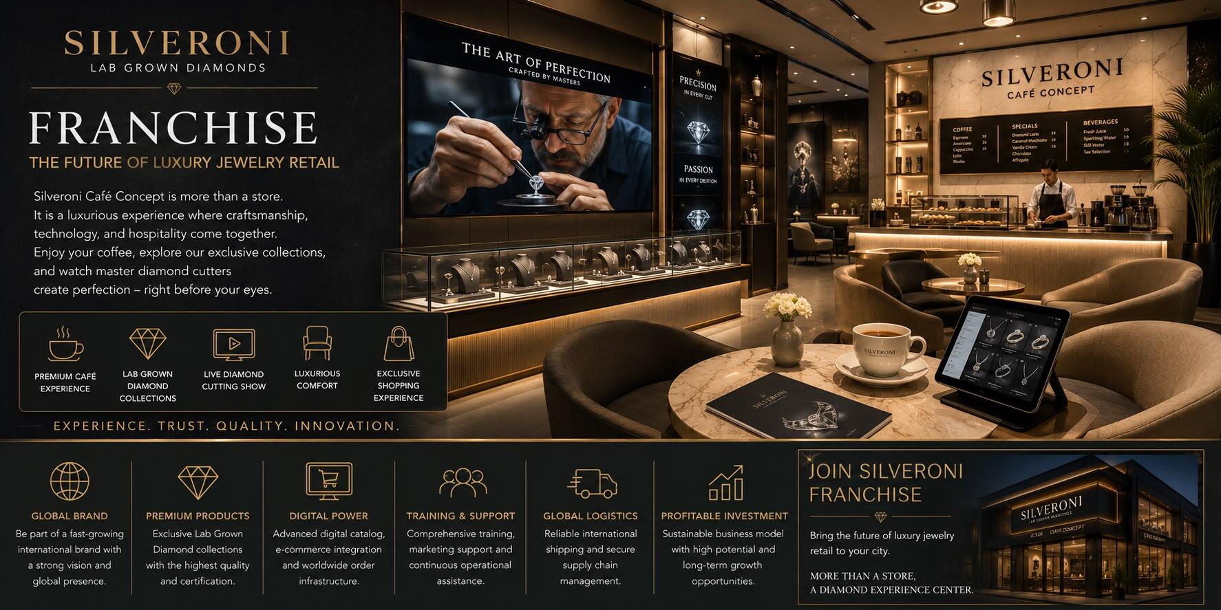 How Silveroni Is Redefining Luxury Jewelry Retail with an Innovative Franchise Concept