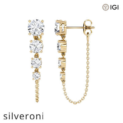 Linked Round Lab Grown Diamond Tennis Earrings - 2